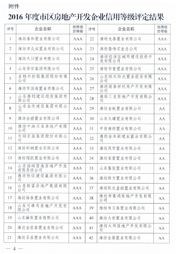 C:\Documents and Settings\Administrator\����\20170324083903_762.png