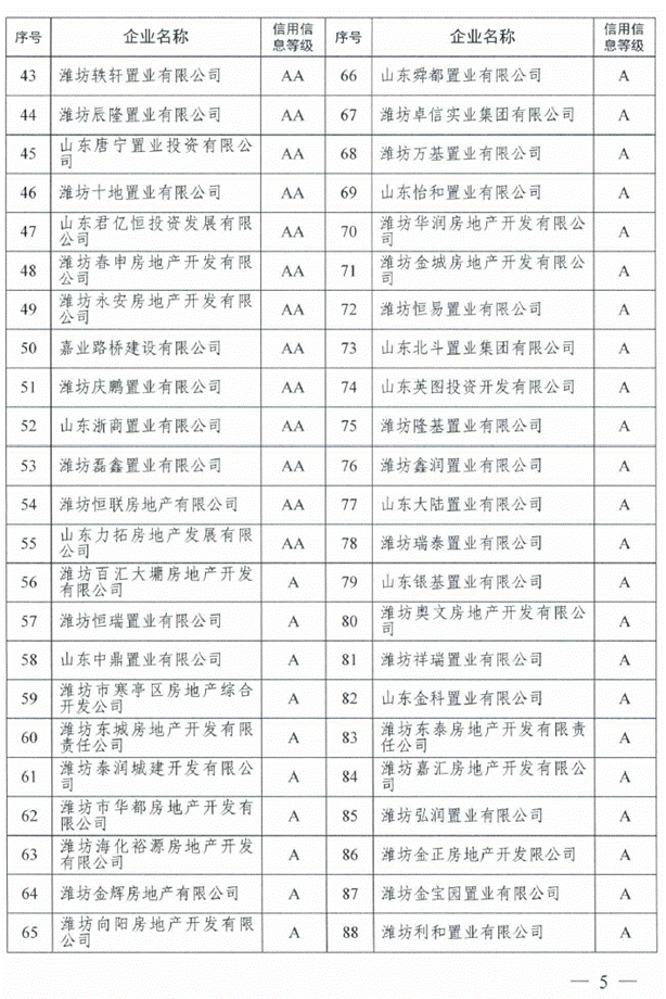 C:\Documents and Settings\Administrator\����\20170324083904_254.png